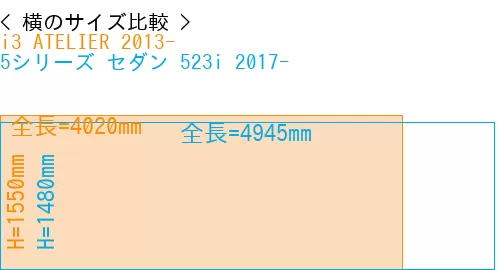 #i3 ATELIER 2013- + 5シリーズ セダン 523i 2017-